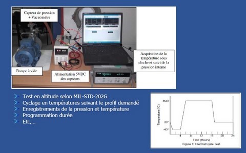 Cdetech_altitude_temperature