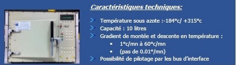 cdetech_test sous azote